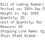 USA Importers of fiberglass - Alba Wheels Up International