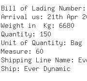 USA Importers of fiberglass - Fiber Sol