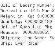 USA Importers of fiberglass - Fiber-sol