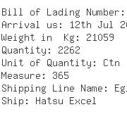 USA Importers of fiberglass - Ups Ocean Freight Services Inc