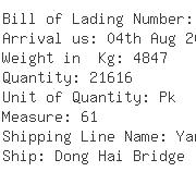 USA Importers of fibre mat - Bgf Industries Inc