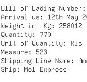 USA Importers of fibre paper - Standard Chartered Ba Nk