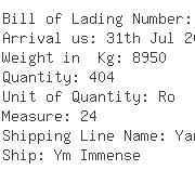 USA Importers of fibre - Arc Air Logistics-lax