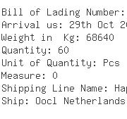 USA Importers of fibre - Econocaribe Conbolidators Inc