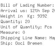 USA Importers of fibre - Fibreblade Llc