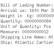 USA Importers of fibre - Fisher Scientific Company