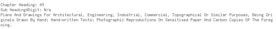 Indian Importers of filament polyester - Chiripal Petrochemicals Ltd