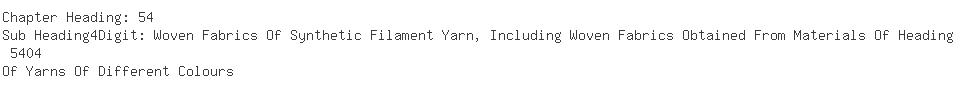 Indian Exporters of filament yarn - Amet Ladoue