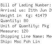 USA Importers of filament yarn - Fordpointer Shipping Ny Inc