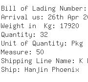 USA Importers of filament yarn - Cargozone Express Corp