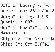 USA Importers of filament yarn - Troy Container Line