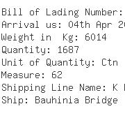 USA Importers of file - Meridian Iq