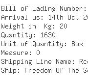 USA Importers of file - Royal Caribbean Cruises Ltd