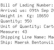 USA Importers of fillet - I T Logistics