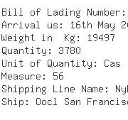 USA Importers of fillet - Integral Seafood Llc