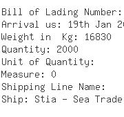 USA Importers of fillet - National Fish And Seafood Ltd