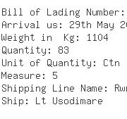 USA Importers of film capacitor - Peter Parts Electronics Inc