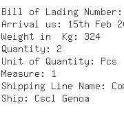 USA Importers of film capacitor - Philips Lighting Poland Sa De Cv