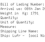 USA Importers of film capacitor - Samwha U S A Inc