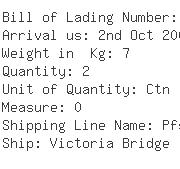 USA Importers of film capacitor - Surge Components Inc