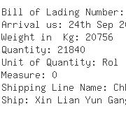 USA Importers of film roll - China International Freight Usa