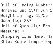 USA Importers of film roll - Permacel Corporation