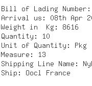 USA Importers of film roll - Bnx Shipping Inc Chicago