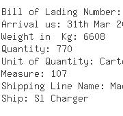 USA Importers of filter bag - Tlp Ocean Consolidators Inc