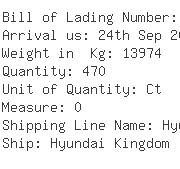 USA Importers of filter pack - Global Container Line Inc
