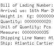 USA Importers of filter pack - Dhl Global Forwarding