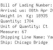 USA Importers of filter pack - Kuehne Nagel International Ltd