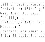 USA Importers of filters - Ots Astracon Llc