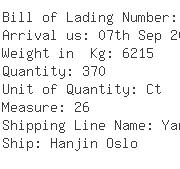 USA Importers of fire-fighting - Kuehne  &  Nagel International Ltd