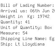 USA Importers of fire-fighting - Eidu Pont De Nemours And Co Inc