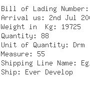 USA Importers of fire-fighting - Filo Chemical Incorporated