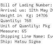 USA Importers of fish bag - Cohesion Freight Usa Inc