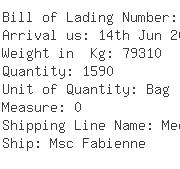 USA Importers of fish bag - Hansen Logistics Taiwan Corp