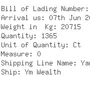 USA Importers of fish meat - American Container Line