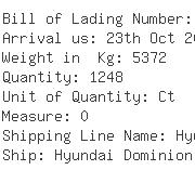 USA Importers of fish - Global Container Line Inc - Ccg