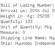 USA Importers of fish - Forman Shipping Usa Inc