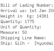 USA Importers of fish - Hankook Super Corp