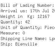 USA Importers of fish - Buddy Gandy Seafood