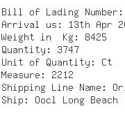 USA Importers of flag - Dollar General Corporation