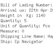 USA Importers of flange bolt - Kuehne Nagel Inc