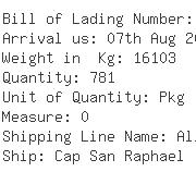 USA Importers of flange bolt - Dhl Global Forwarding