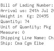 USA Importers of flange - Kuehne Nagel Inc