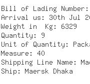 USA Importers of flange - Lcl Lines