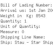 USA Importers of flange - Arcelor International America