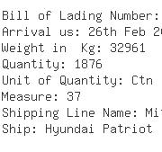 USA Importers of flange - Koyo Corporation Of Usa