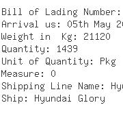 USA Importers of flange - Pan Link International Corporation